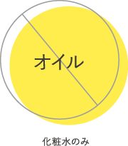オイル不使用（化粧水のみ）